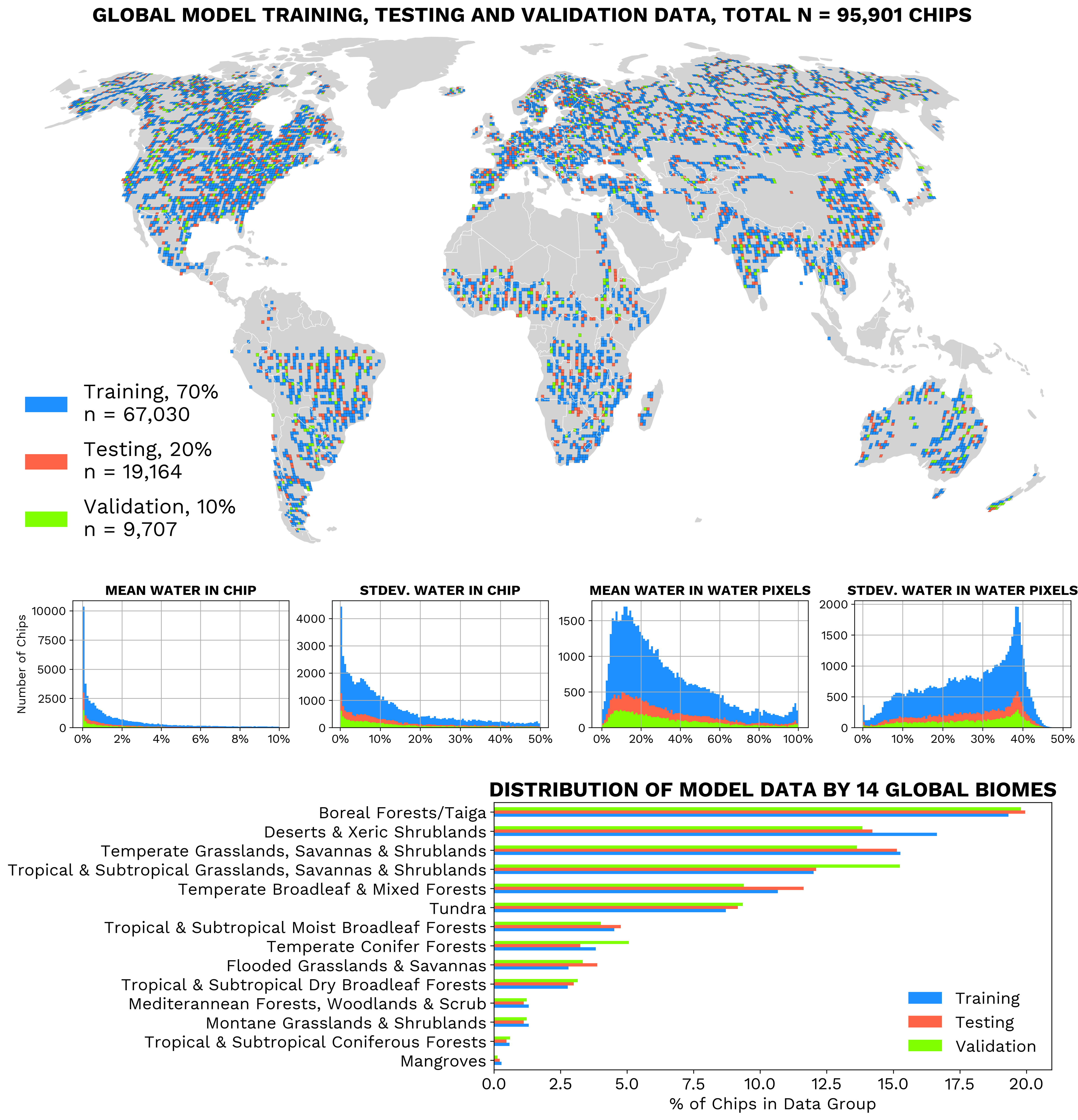 global_model_data_image